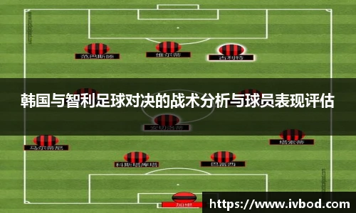 韩国与智利足球对决的战术分析与球员表现评估